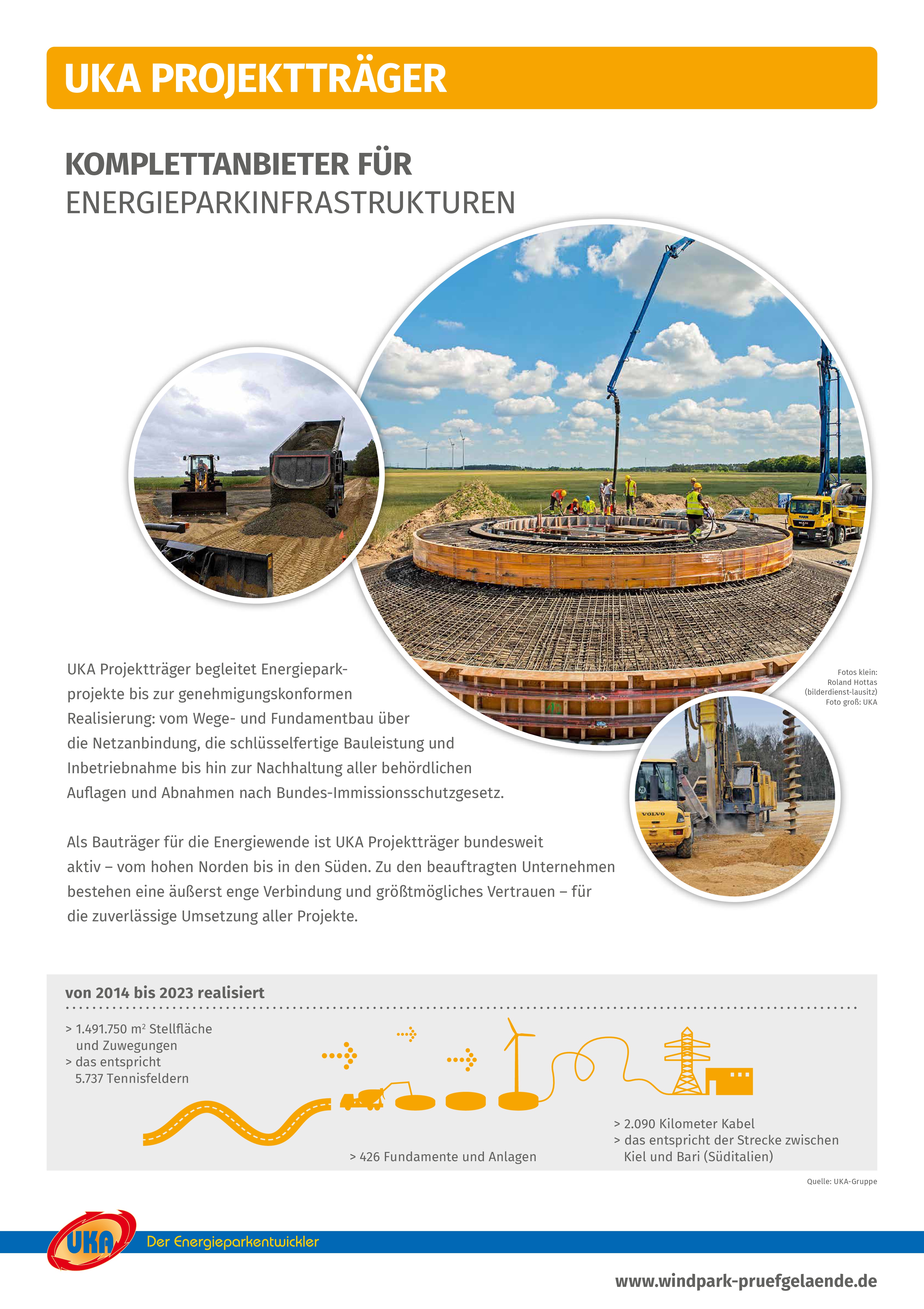 Poster Komplettanbieter für Energieinfrastrukturen
